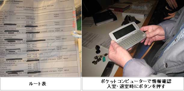 ルート表、ポケットコンピューター